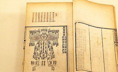 宋慈撰写的医学著干